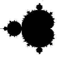 Mandlebrot output N=200,converted to PNG